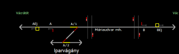 Máriaudvar mh. ipvk állomás helyszínrajza (T2 Helyszínrajzi kép)