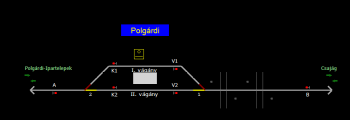 Polgárdi állomás helyszínrajza (T2 Helyszínrajzi kép)