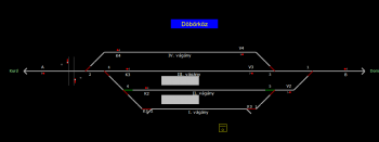 Döbörköz állomás helyszínrajza (T2 Helyszínrajzi kép)