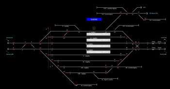 Gödöllő állomás helyszínrajza (T2 Helyszínrajzi kép)