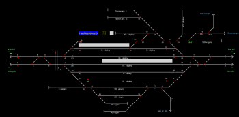 Hajdúszoboszló állomás helyszínrajza (T2 Helyszínrajzi kép)