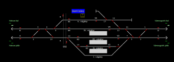 Hort-Csány állomás helyszínrajza (T2 Helyszínrajzi kép)