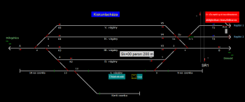 Kiskunlacháza állomás helyszínrajza (T2 Helyszínrajzi kép)