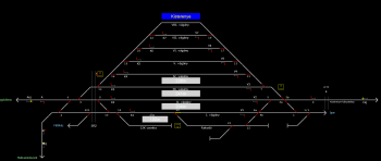 Kisterenye állomás helyszínrajza (T2 Helyszínrajzi kép)