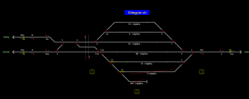 Kötegyán oh állomás helyszínrajza (T2 Helyszínrajzi kép)