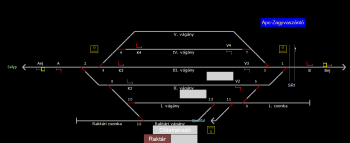 Apc-Zagyvaszántó állomás helyszínrajza (T2 Helyszínrajzi kép)