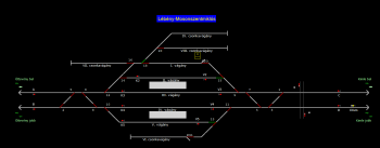 Lébény-Mosonszentmiklós állomás helyszínrajza