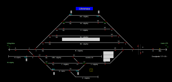 Lőkösháza állomás helyszínrajza (T2 Helyszínrajzi kép)