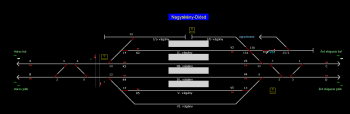 Nagytétény-Diósd állomás helyszínrajza (T2 Helyszínrajzi kép)