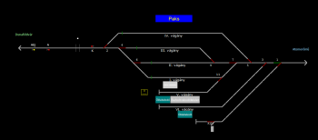 Paks állomás helyszínrajza (T2 Helyszínrajzi kép)