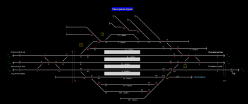 Rákospalota-Újpest állomás helyszínrajza (T2 Helyszínrajzi kép)