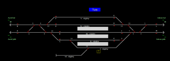Tura állomás helyszínrajza