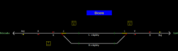 Bicere állomás helyszínrajza (T2 Helyszínrajzi kép)