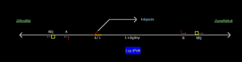 I.sz IPVK állomás helyszínrajza