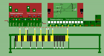 Tapolca állomás biztosítóberendezáse
