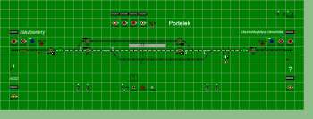 Portelek állomás biztosítóberendezáse