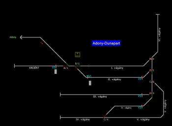 Adony-Dunapart állomás helyszínrajza