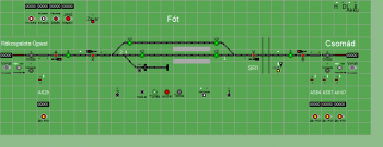 Fót állomás biztosítóberendezáse