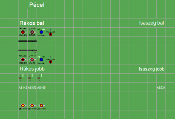 Pécel állomás biztosítóberendezáse