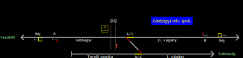 Jobbágyi mh. ipvk. állomás helyszínrajza