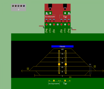 Pásztó állomás biztosítóberendezáse