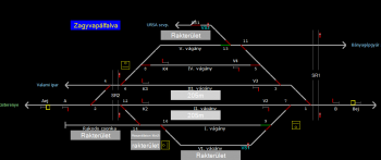 Zagyvapálfalva állomás helyszínrajza