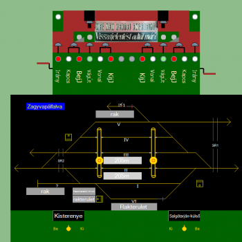 Zagyvapálfalva állomás biztosítóberendezáse