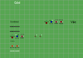 Göd állomás biztosítóberendezáse
