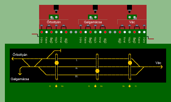 Vácrátót állomás biztosítóberendezáse