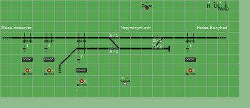 Nagymányok ipvk. állomás biztosítóberendezáse