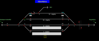 Albertfalva állomás helyszínrajza
