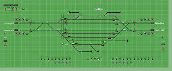 Gödöllő állomás biztosítóberendezáse