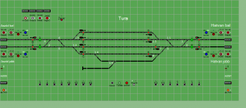 Tura állomás biztosítóberendezáse