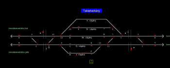 Taktaharkány állomás helyszínrajza