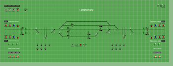 Taktaharkány állomás biztosítóberendezáse