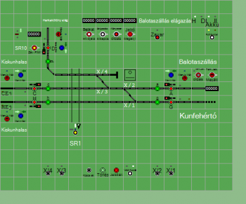 Balotaszállás elágazás állomás biztosítóberendezáse