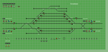 Dunakeszi állomás biztosítóberendezáse