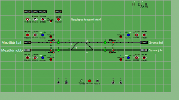 Nagylapos forgalmi kitérő állomás biztosítóberendezáse
