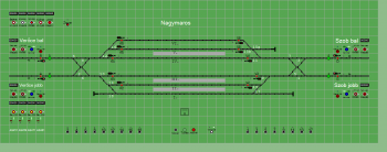 Nagymaros állomás biztosítóberendezáse