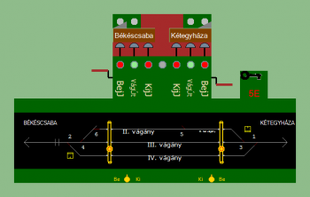 Szabadkígyós állomás biztosítóberendezáse