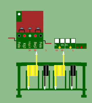 Szabadkígyós állomás biztosítóberendezáse