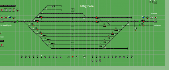 Kétegyháza állomás biztosítóberendezáse