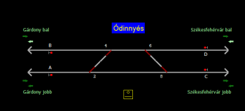 Ódinnyés állomás helyszínrajza