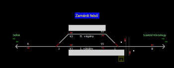 Zamárdi felső állomás helyszínrajza
