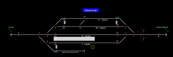 Zalakomár állomás helyszínrajza
