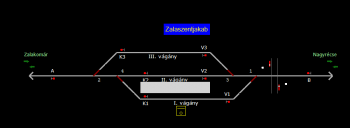 Zalaszentjakab állomás helyszínrajza