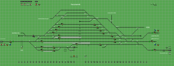 Kecskemét állomás biztosítóberendezáse