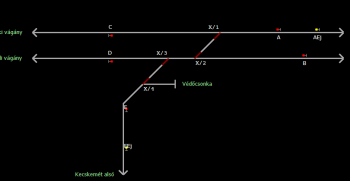 Városföld elágazás állomás helyszínrajza