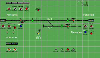 Kecskemét állomás biztosítóberendezáse
