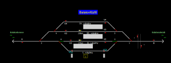 Balatonfűzfő állomás helyszínrajza (T2 Helyszínrajzi kép)
